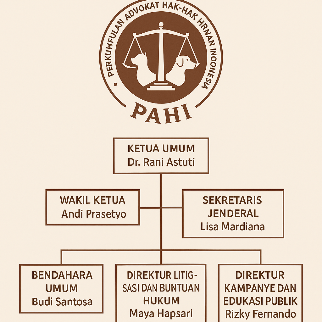 PAHI CABANG SLEMAN